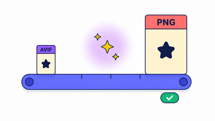 How to convert AVIF to PNG