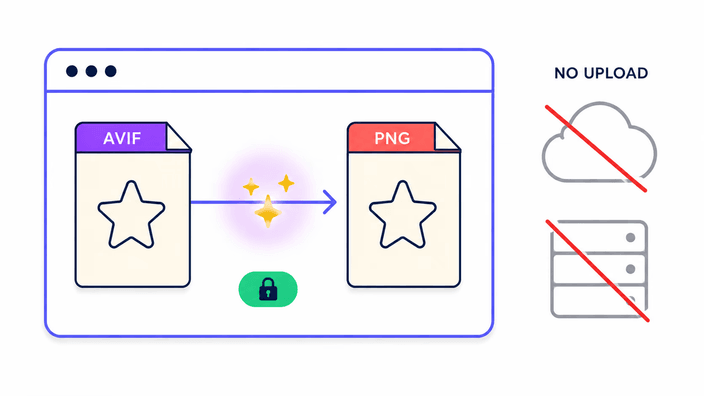 Where your file is processed