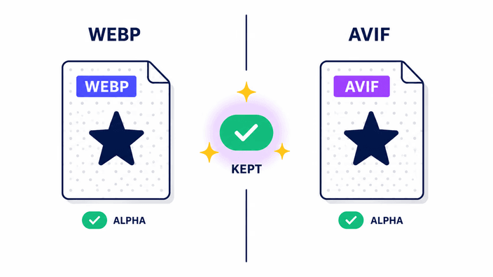 Does WebP to AVIF preserve transparency?