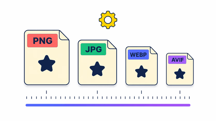 PNG, JPG, WebP, or AVIF: which output to pick
