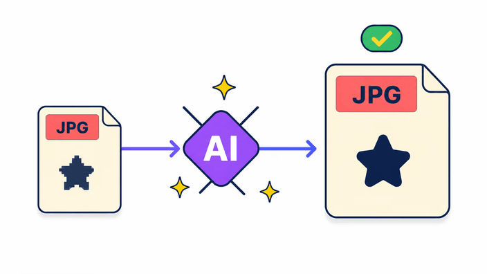How the AI upscaler works